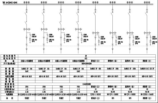 已过滤：AcrelEMS-HIM高速公路综合能效系统在新晋高速公路配电工程项目的应用-202305252360.png