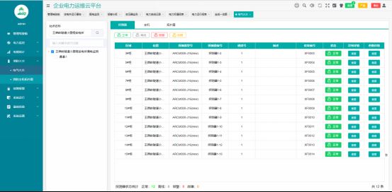 已过滤：AcrelEMS-HIM高速公路综合能效系统在新晋高速公路配电工程项目的应用-202305254674.png