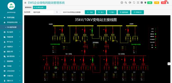 已过滤：泛在电力物联网、能源互联网与虚拟电厂3136.png