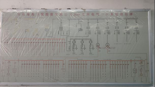 已过滤：Acrel1000变电站综合自动化监控系统在青岛海洋科技园中的应用20231103(1)879.png