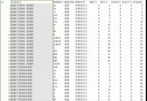 已过滤：Acrel1000变电站综合自动化监控系统在青岛海洋科技园中的应用20231103(1)3184.png