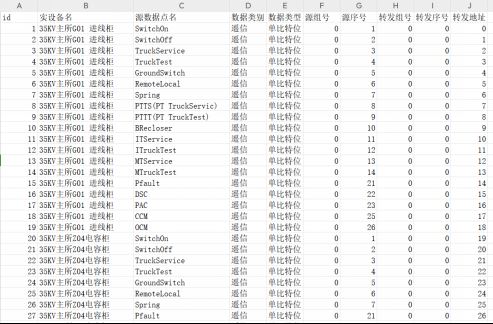 已过滤：Acrel1000变电站综合自动化监控系统在青岛海洋科技园中的应用20231103(1)3190.png