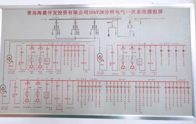 已过滤：Acrel1000变电站综合自动化监控系统在青岛海洋科技园中的应用20231103(1)4489.png