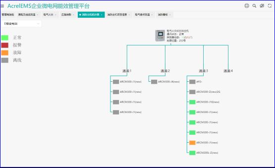 已过滤：如何预防高层小区电气火灾的发生-张祥-202206191603.png