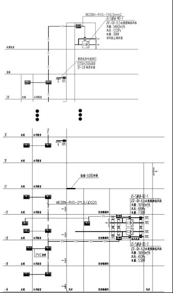 已过滤：余压监控系统住宅小区的应用方案-王云涛-202206301352.png