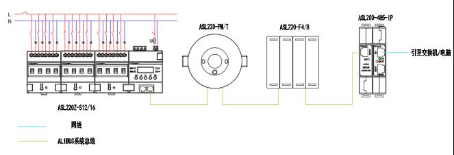 已过滤：智能照明控制系统在医院行业的应用_赵孔壮_202206291940.png