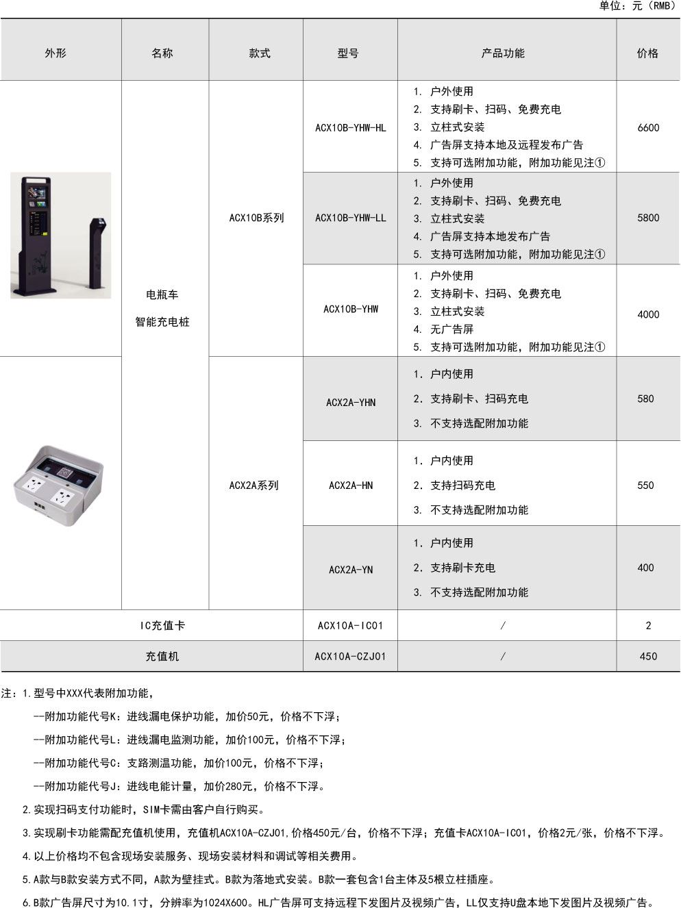 电瓶车充电桩-10.jpg