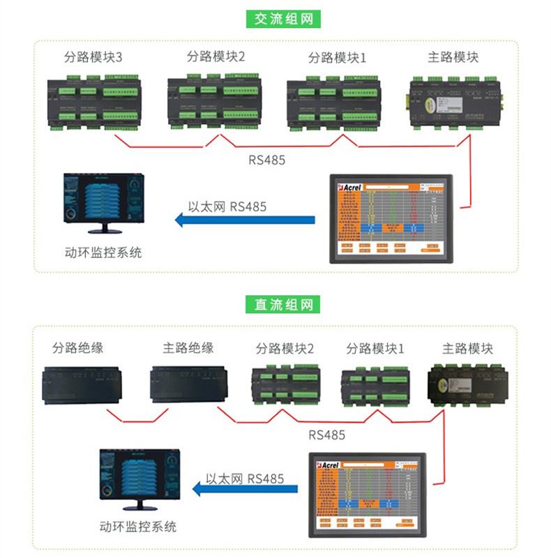 AMC数据中心_04_副本_副本.jpg