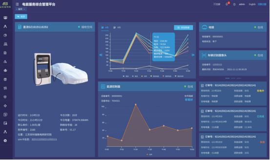 已过滤：能源汽车下乡充电桩建设优化建议及解决方案2394.png