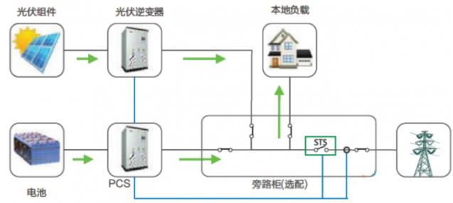 图片.png